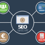 découvrez les meilleures stratégies de digital marketing pour optimiser votre présence en ligne, attirer de nouveaux clients et développer votre activité grâce aux outils numériques.